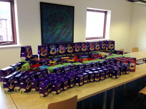Click Here To Enlarge This Photo Of Eggcellent Result